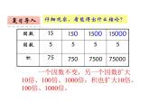 西师大版三年级数学上册课件 2.1 一位数乘两位数