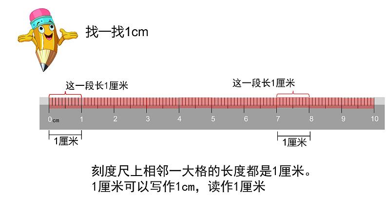 西师大版二年级数学上册课件 5.1 用厘米作单位量长度06