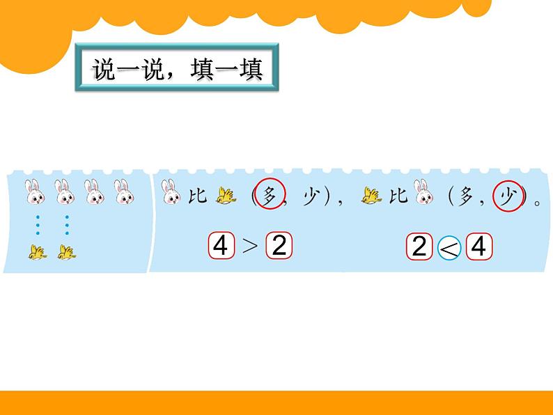 一、动物乐园课件PPT第7页