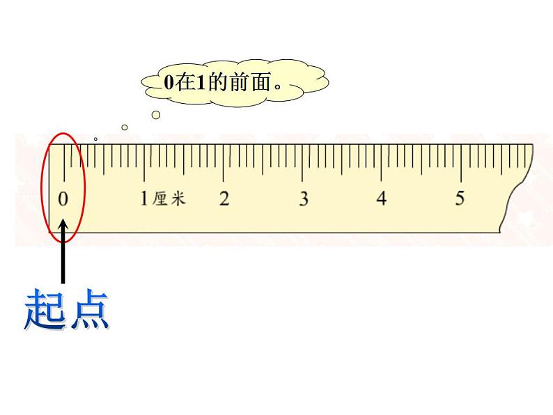 西师大版一年级数学上册课件 1.2 0的认识08