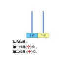 西师大版一年级数学上册课件 4.2 不进位加法和不退位减法