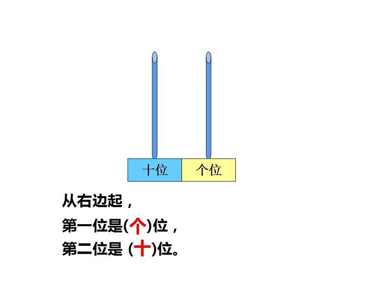 西师大版一年级数学上册课件 4.2 不进位加法和不退位减法第3页