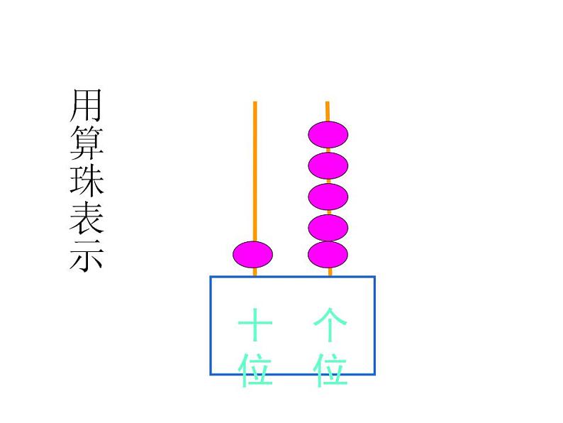 西师大版一年级数学上册课件 4.2 不进位加法和不退位减法第8页