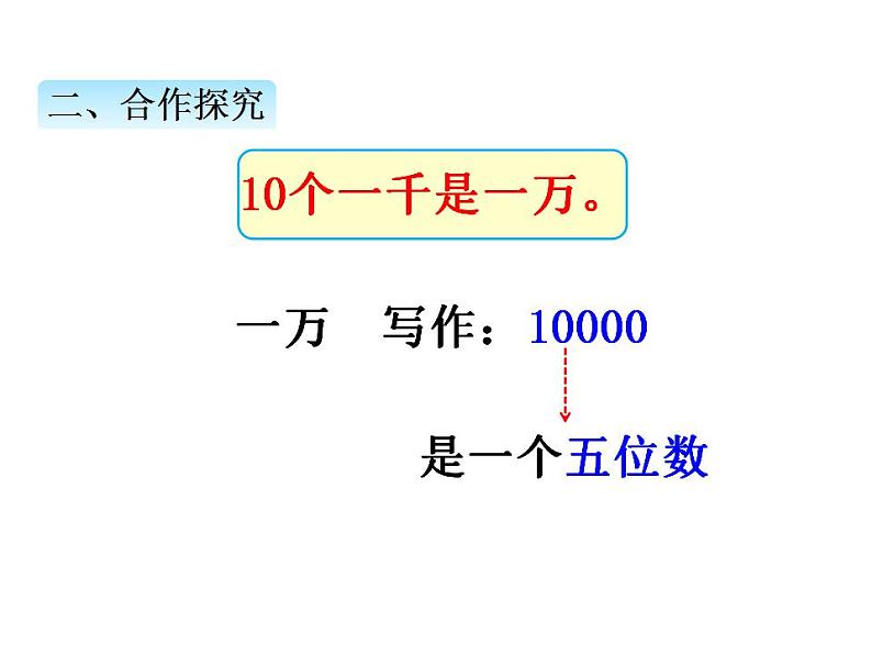 冀教版三上数学 第一单元 2认识一万（课件）06