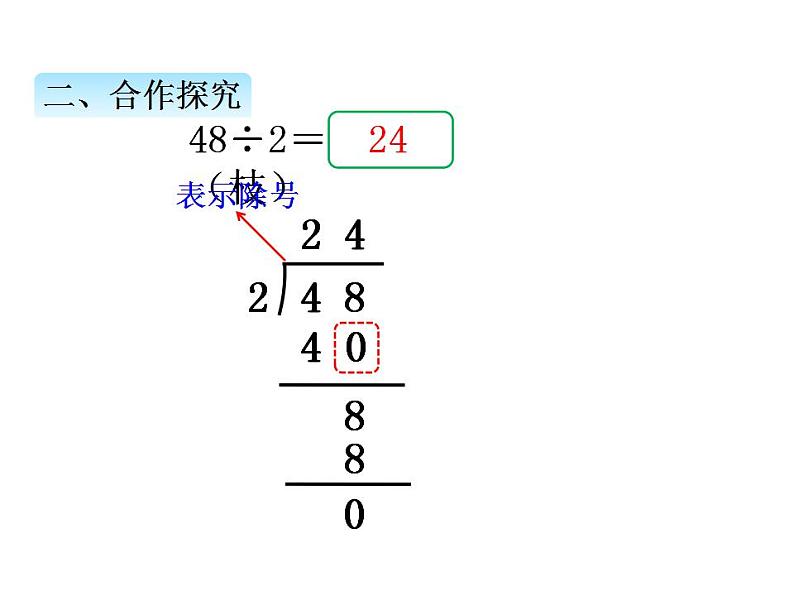 冀教版三上数学 第四单元 3笔算两位数除以一位数（课件）第5页