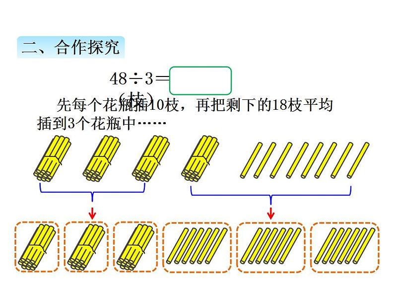 冀教版三上数学 第四单元 3笔算两位数除以一位数（课件）第7页