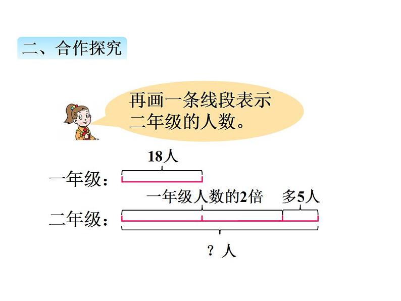 青岛版（六三制）数学三年级上册第二单元 3用两步计算解决问题（课件）04