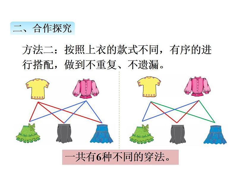 青岛版（六三制）数学三年级上册第二单元 4智慧广场（课件）04