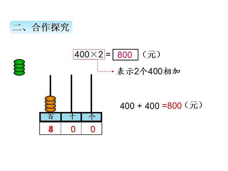 青岛版（六三制）数学三年级上册第三单元 1三位数乘一位数（不进位）的笔算乘法（课件）第4页