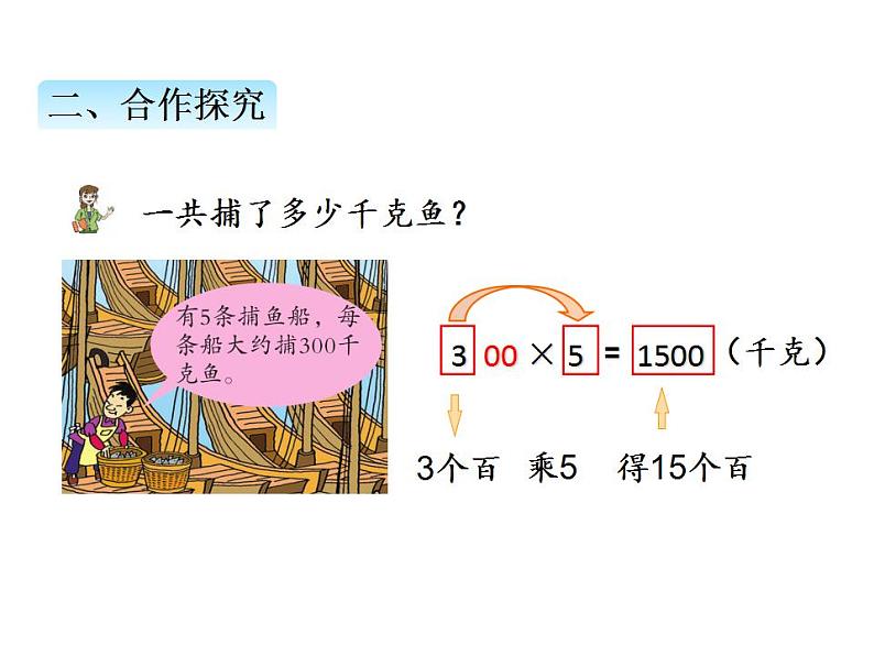 青岛版（六三制）数学三年级上册第三单元 1三位数乘一位数（不进位）的笔算乘法（课件）第6页