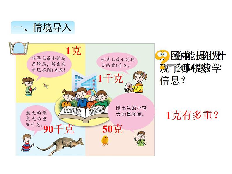 青岛版（六三制）数学三年级上册第一单元 1克、千克、吨的认识（课件）第2页