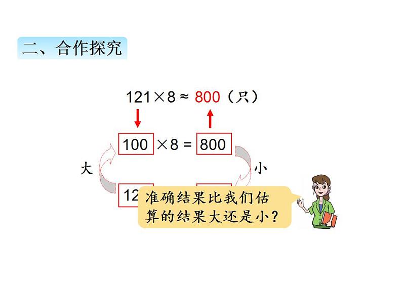 青岛版（六三制）数学三年级上册第三单元 2三位数乘一位数（进位）的笔算乘法（课件）第4页