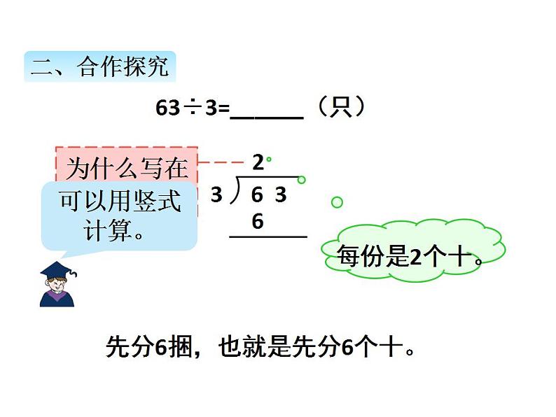 青岛版（六三制）数学三年级上册第五单元 2两位数除以一位数的笔算（1）（课件）第5页