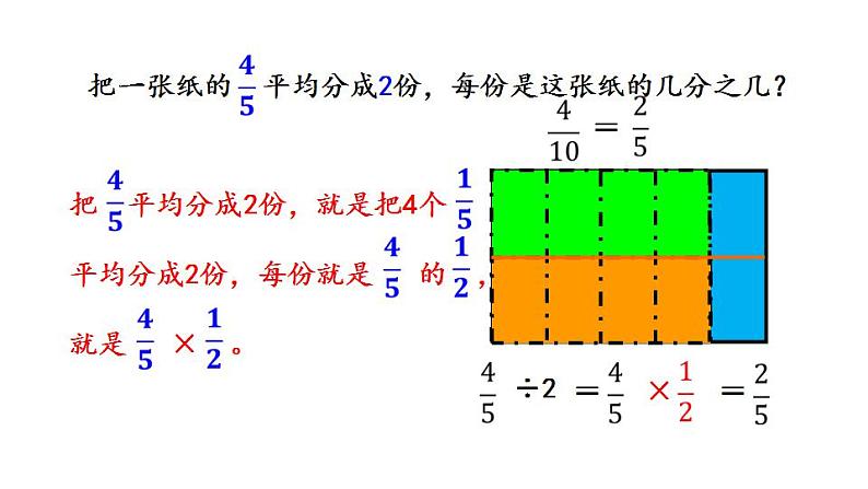 3.2.1 分数除以整数课件PPT05