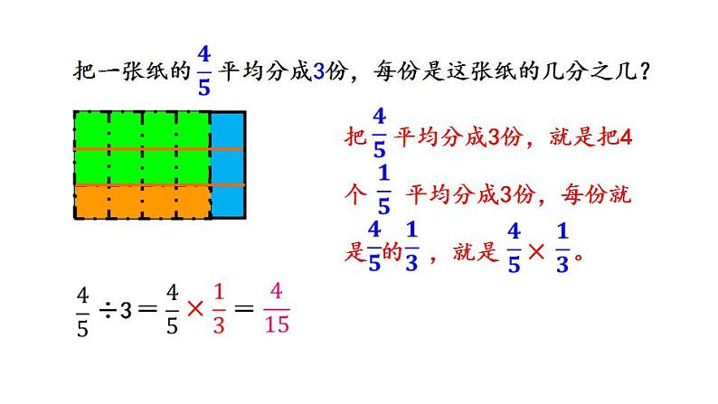 3.2.1 分数除以整数课件PPT06