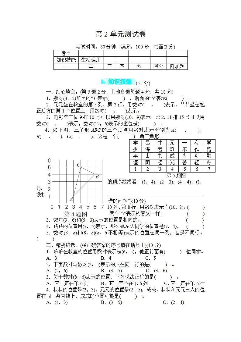 人教版数学五年级上册第2单元测试卷+答案201