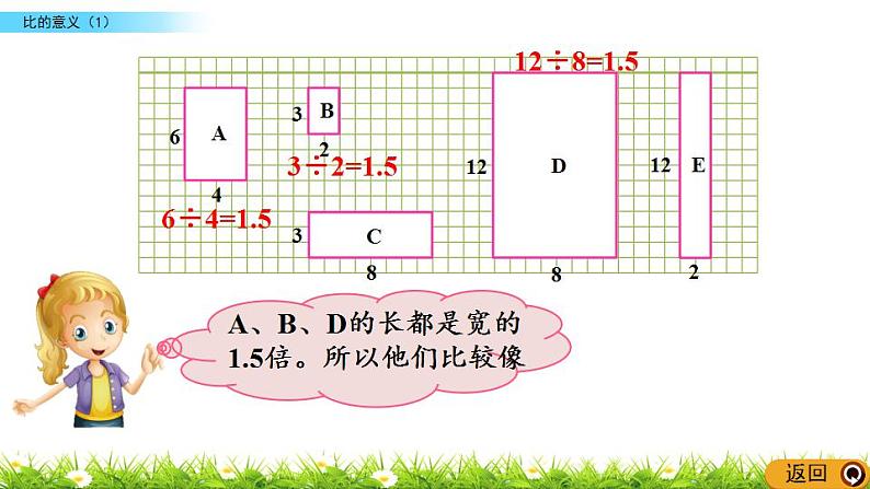 六年级上册数学课件-6.1 生活中的比（6）-北师大版第5页