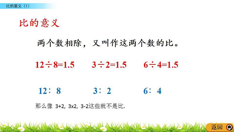 六年级上册数学课件-6.1 生活中的比（6）-北师大版第6页