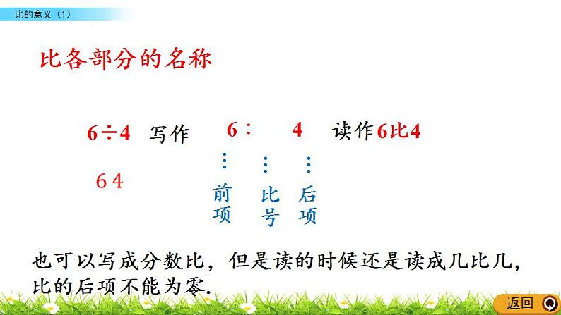 六年级上册数学课件-6.1 生活中的比（6）-北师大版第7页