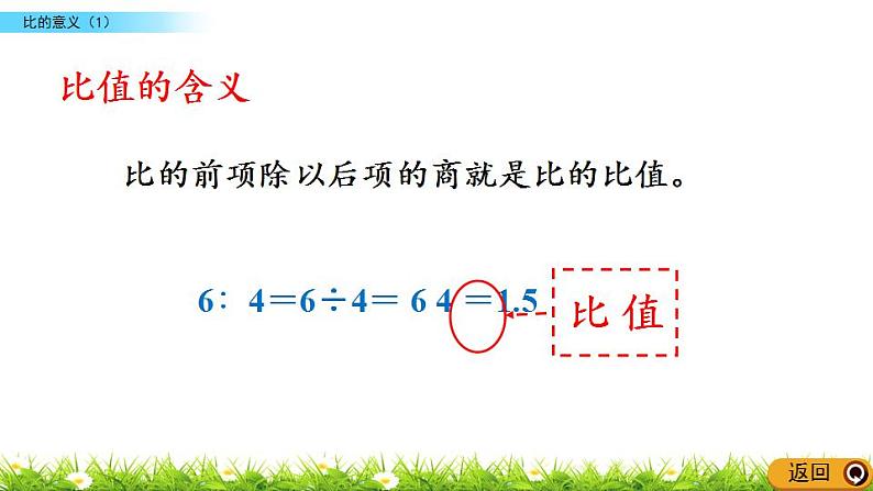 六年级上册数学课件-6.1 生活中的比（6）-北师大版第8页