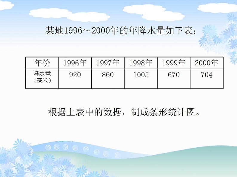 六年级上册数学课件-5.2 统计图的选择（5）-北师大版03