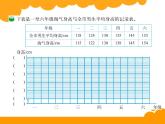 六年级上册数学课件-5.4 身高的变化（2）-北师大版