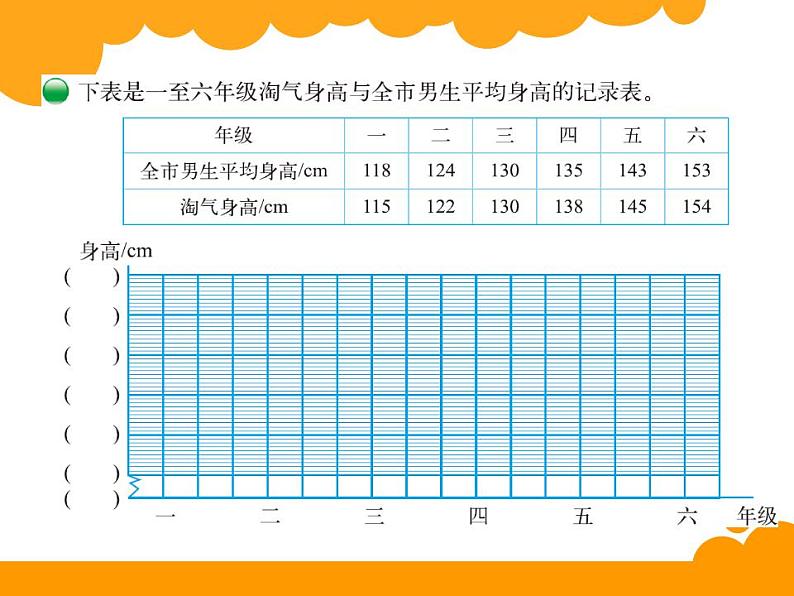 六年级上册数学课件-5.4 身高的变化（2）-北师大版03