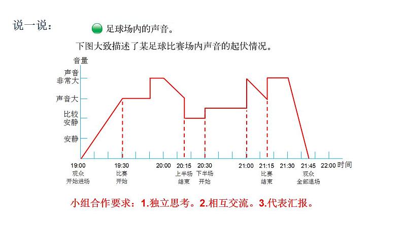 六年级上册数学课件-数学好玩-2 看图找关系（3）-北师大版07