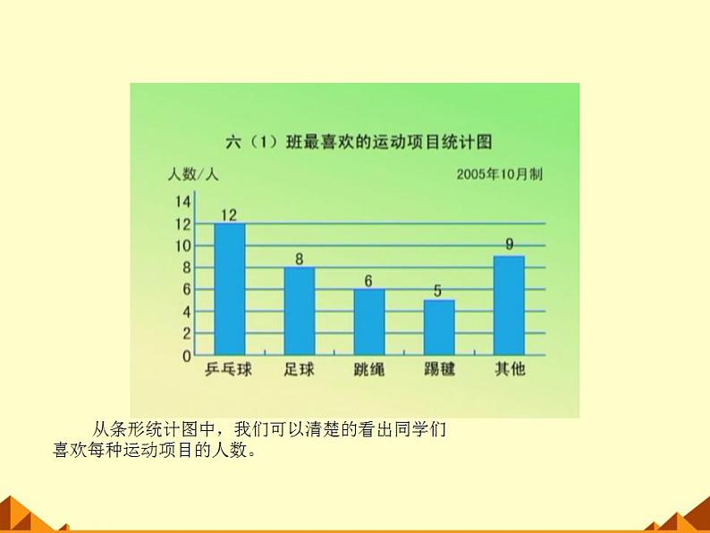 六年级上册数学课件-2.1 分数的混合运算（一）（4）-北师大版05