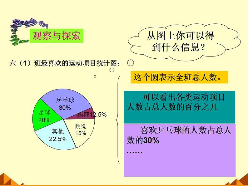 六年级上册数学课件-2.1 分数的混合运算（一）（4）-北师大版07