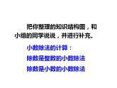 3 小數(shù)除法 整理與復習（5）（課件）數(shù)學五年級上冊-西師大版