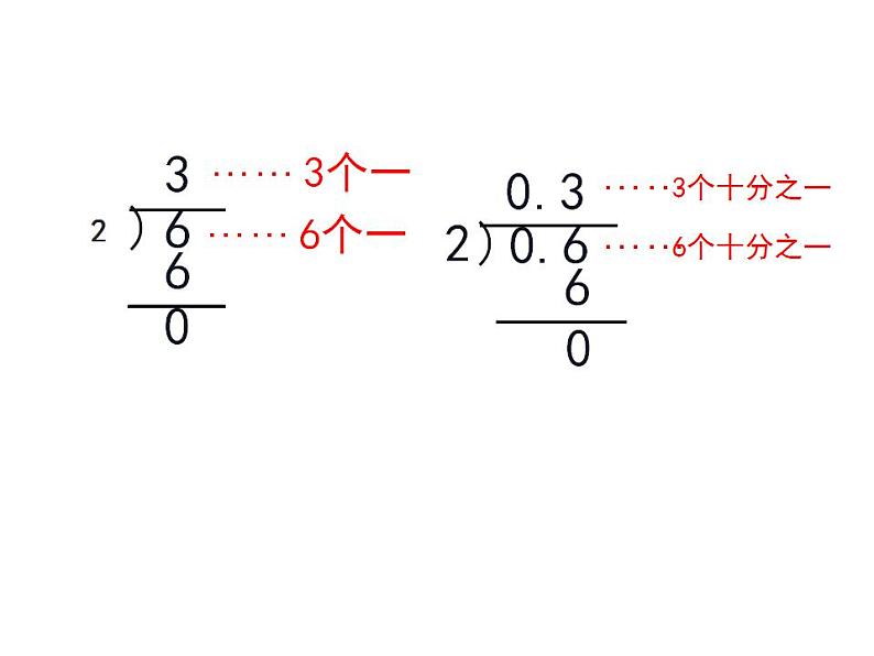 3.1 除数是整数的除法（4）（课件）数学五年级上册-西师大版第4页