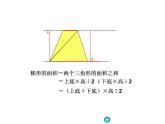 5.3 梯形的面积（5）（课件）数学五年级上册-西师大版