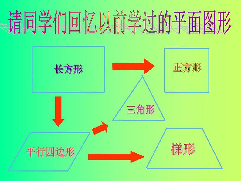 5.3 梯形的面积（3）（课件）数学五年级上册-西师大版第3页