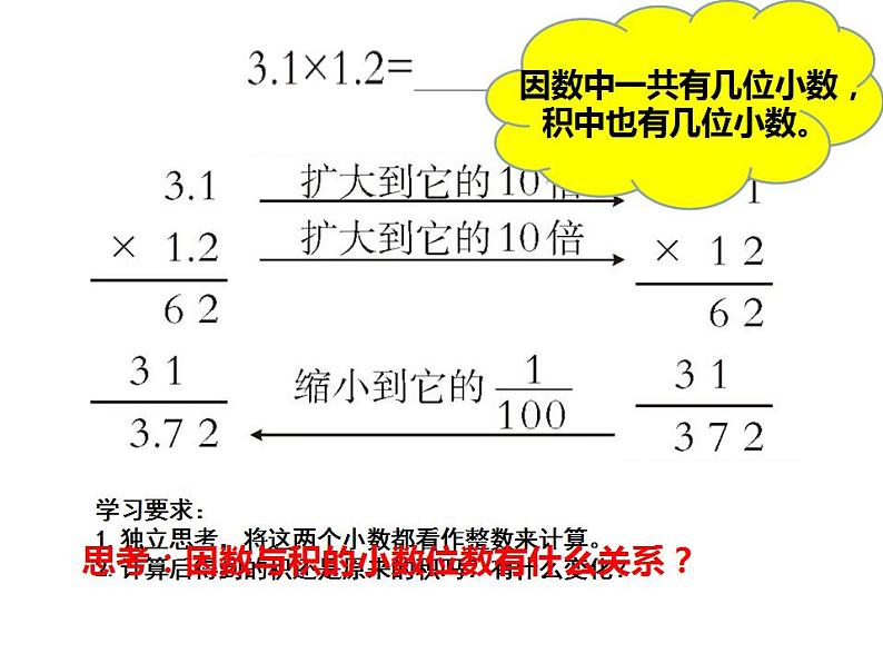 1.2 小数乘小数（4）（课件）数学五年级上册-西师大版第4页