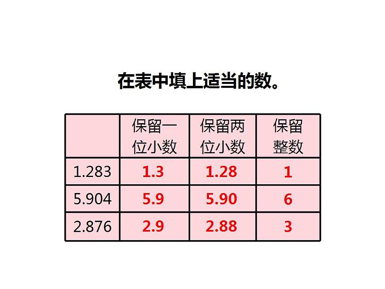 1.2 小数乘小数（5）（课件）数学五年级上册-西师大版02