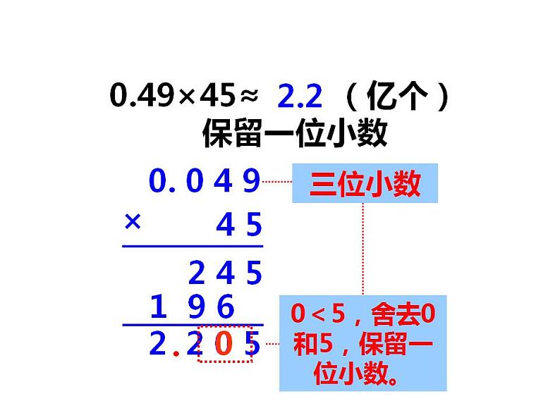 1.2 小数乘小数（5）（课件）数学五年级上册-西师大版05