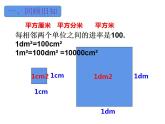 5.5 認識平方千米與公頃（3）（課件）數(shù)學五年級上冊-西師大版