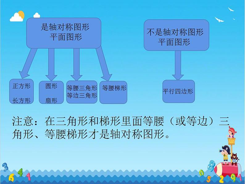 2.3 轴对称图形（3）（课件）数学五年级上册-西师大版07