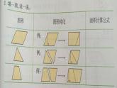 5.4 不規(guī)則圖形的面積（5）（課件）數(shù)學(xué)五年級(jí)上冊(cè)-西師大版