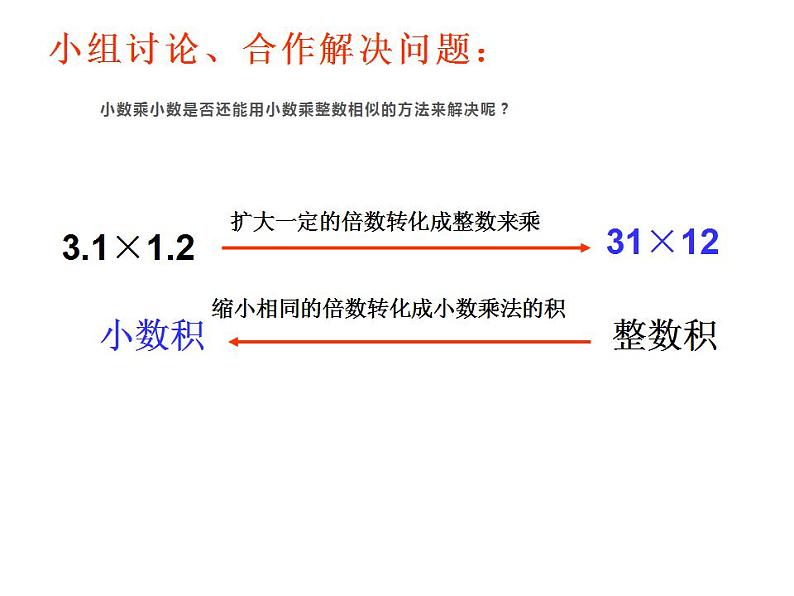 1.2 小数乘小数（3）（课件）数学五年级上册-西师大版05