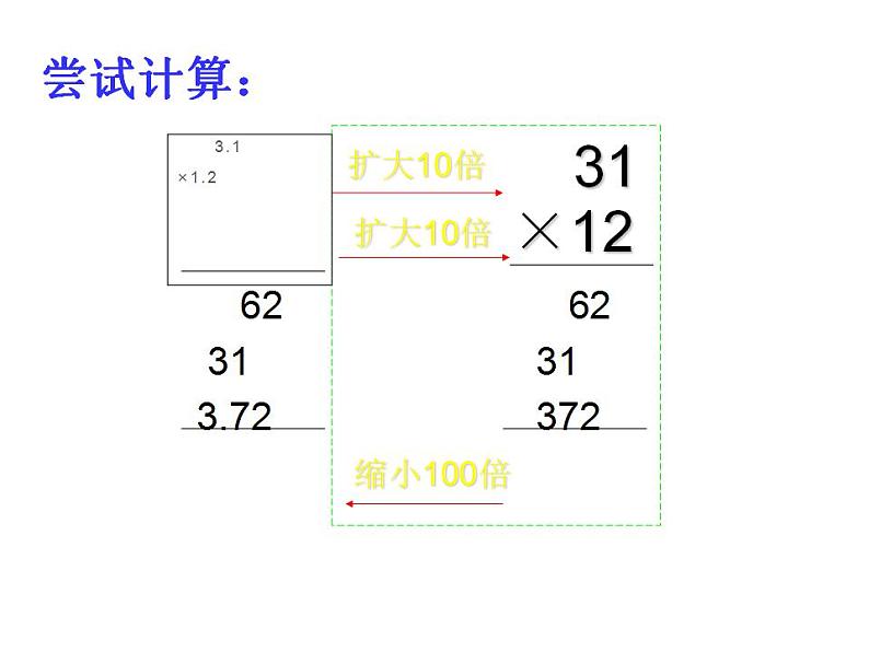 1.2 小数乘小数（3）（课件）数学五年级上册-西师大版06