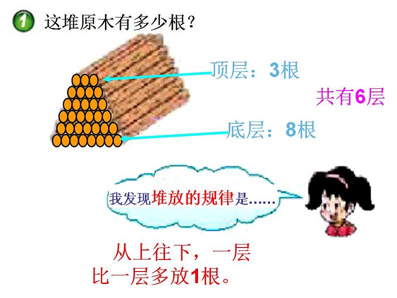 5.6 问题解决（3）（课件）数学五年级上册-西师大版第6页