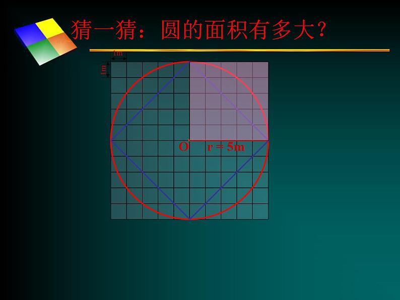 六年级上册数学课件-1.7 圆的面积（二）（4）-北师大版02