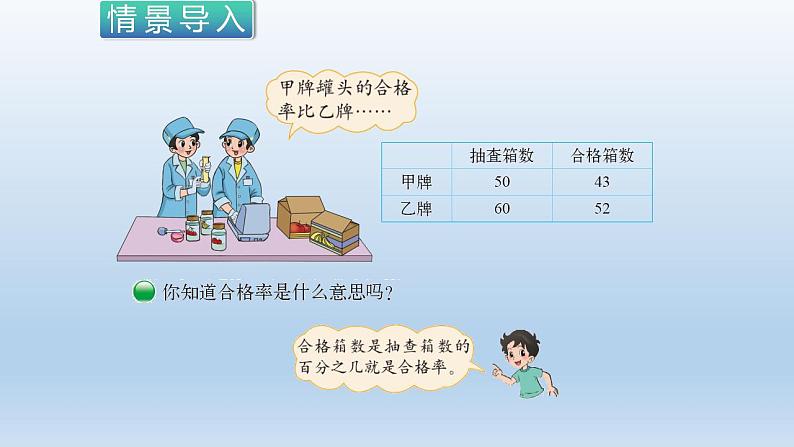 六年级上册数学课件-4.2 合格率（10）-北师大版02