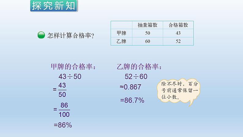 六年级上册数学课件-4.2 合格率（10）-北师大版03