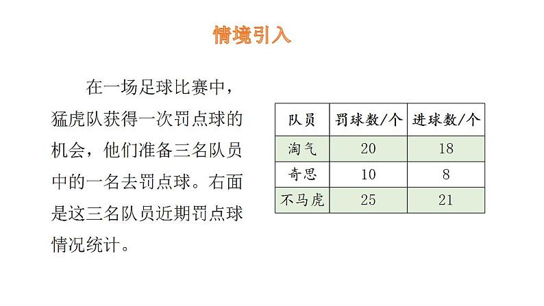 六年级上册数学课件-4.1 百分数的认识（9）-北师大版03