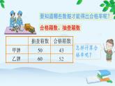 六年级上册数学课件-4.2 合格率（9）-北师大版