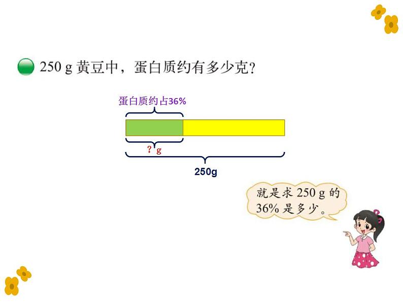 六年级上册数学课件-4.3 营养含量（6）-北师大版第4页