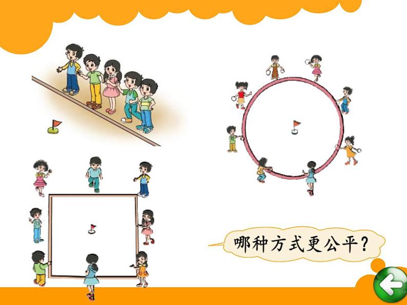 六年级上册数学课件-1.1 圆的认识（一）（12）-北师大版02